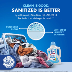 Lysol Laundry Sanitizer Free & Clear