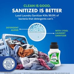 Lysol Laundry Sanitizer Tough Odor Eliminator - 21 fl oz